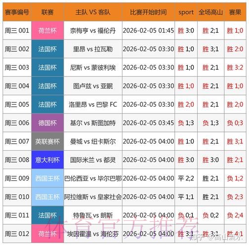 世界杯博彩官网入口地址深度剖析