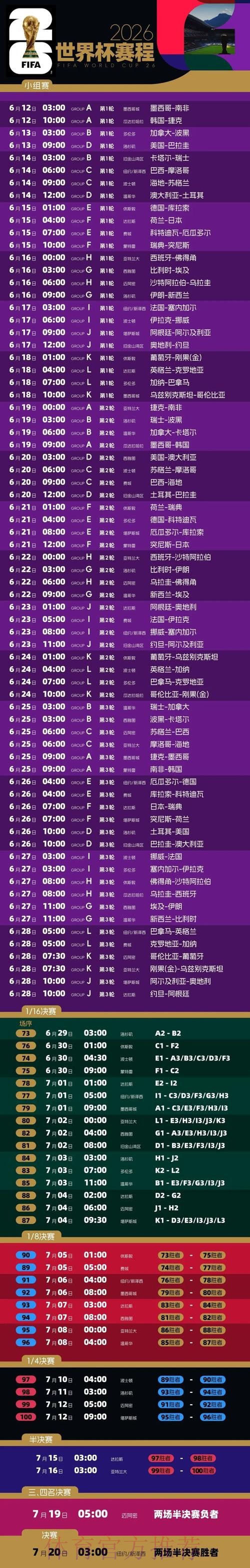 2026世界杯投注平台最新排名揭晓