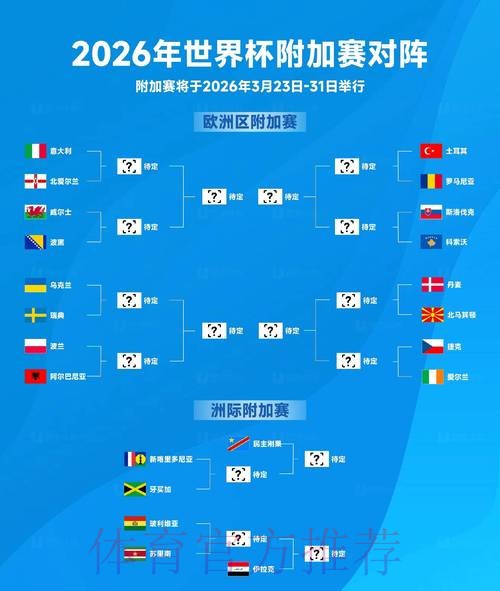 2026世界杯比分查询官方页面更新 2026世界杯比分查询官方页面更新