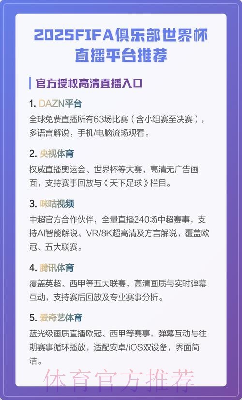 如何选择官方推荐的世界杯直播最佳平台
