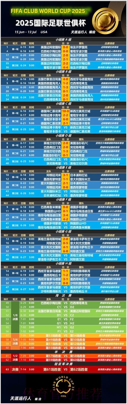 世界杯投注全攻略：聚焦热门球队与赔率深度解读_1